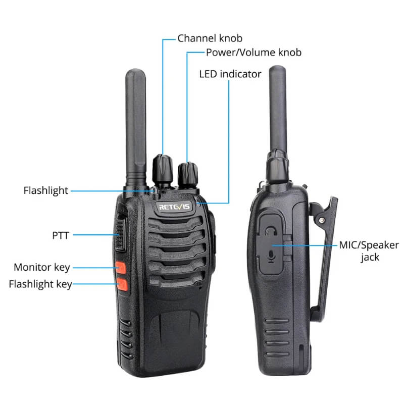 2 Radios Tipo Walkie-Talkie 📶 Baofeng